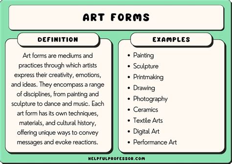 Gradaion Definition in Art: An Examination of Various Perspectives