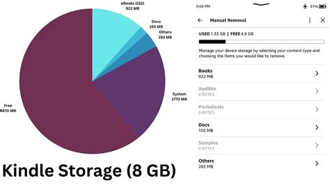 how many books can a 16gb kindle hold how much storage does a kindle require to keep all the books you've ever read