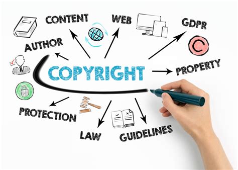 how to become an art lawyer and understand the complexities of copyright law in the digital age