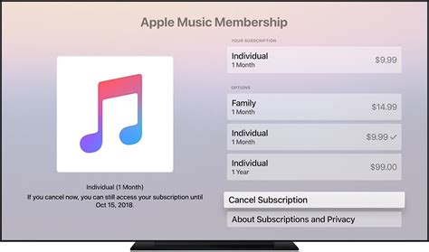 how to cancel a apple music subscription and the role of digital subscriptions in modern society