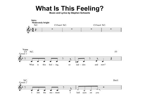 what is this feeling wicked sheet music? When considering the metaphorical sheet music of this feeling wicked, it's fascinating to ponder how different cultures and individuals interpret musical notes as they resonate with various emotions and experiences.